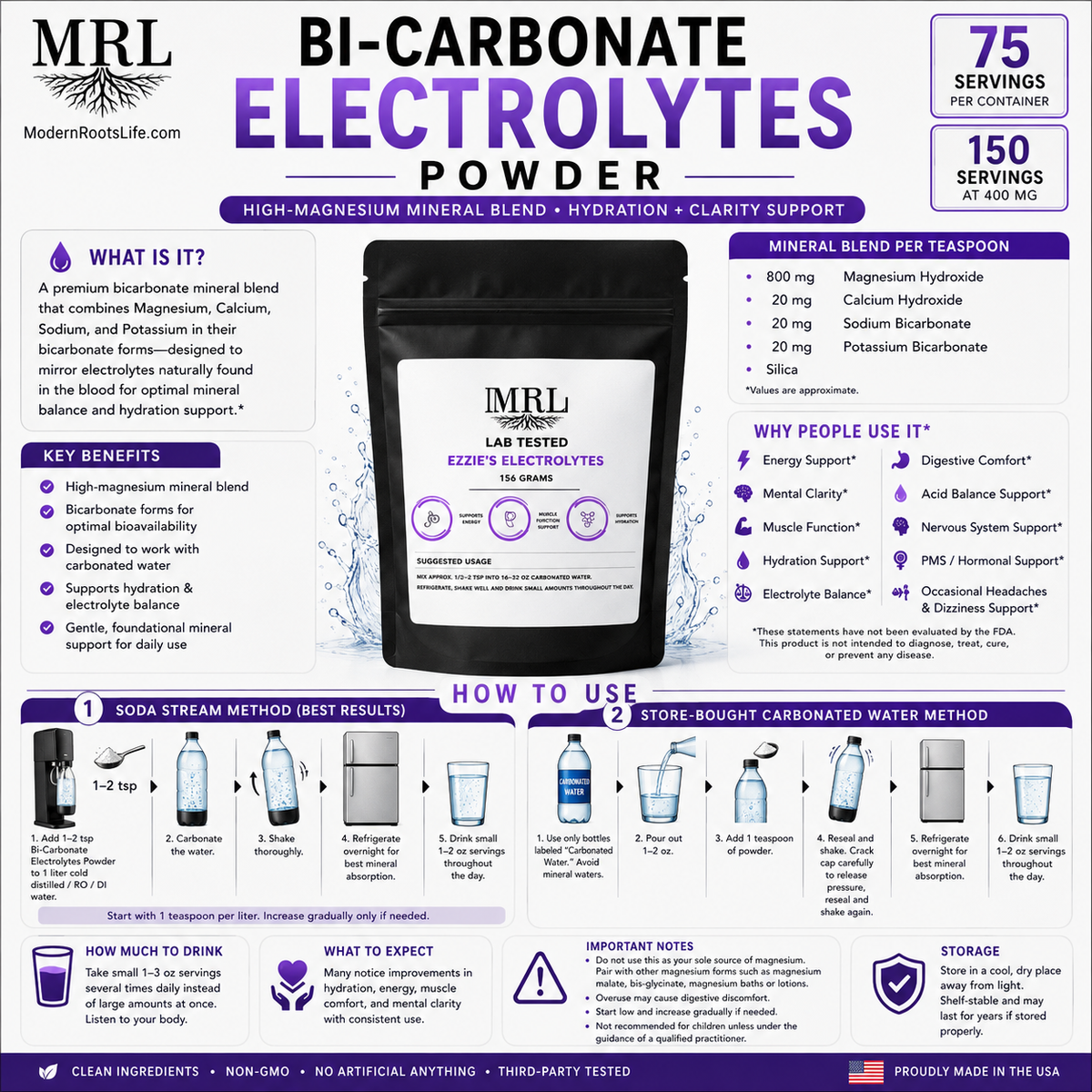 Electrolyte Powder