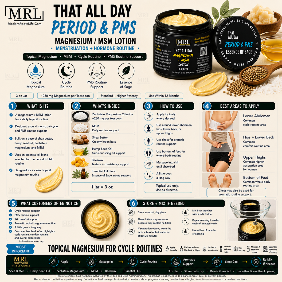Mineral Supplements